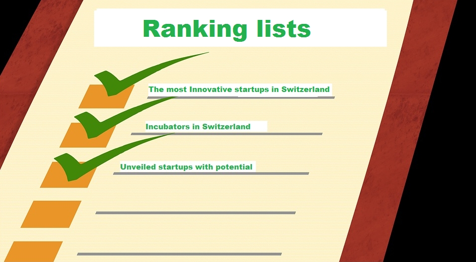 Redbull and Techcrunch rank Swiss startups among the best