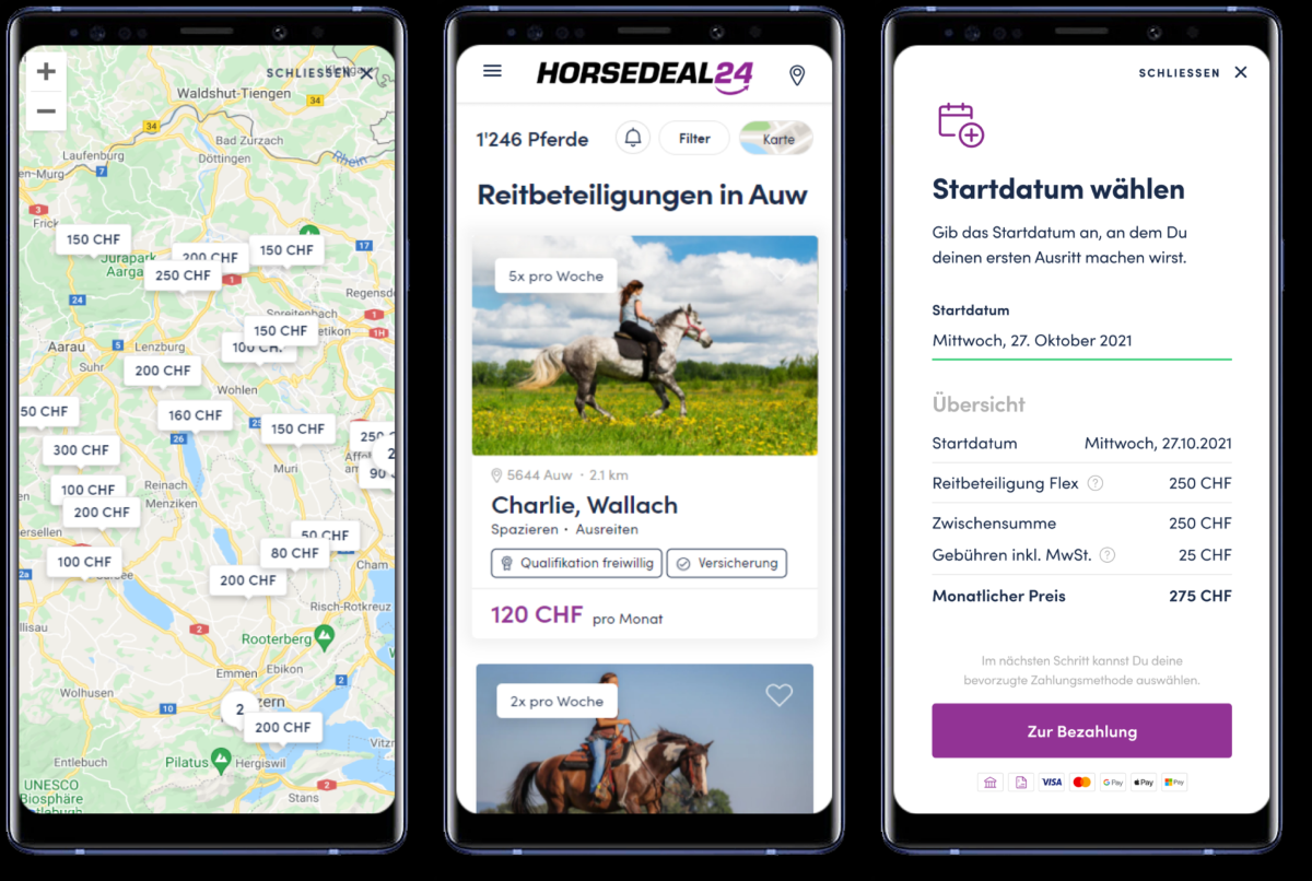 Pferdebeteiligungs-Plattform HorseDeal24