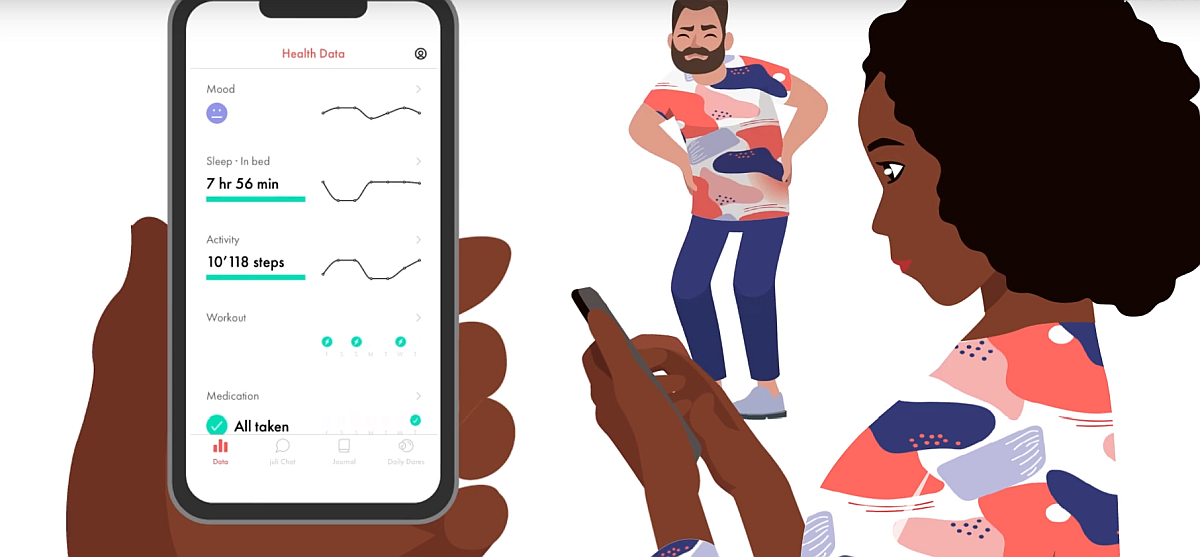 Two clinical trials demonstrate efficacy of juli’s digital health app