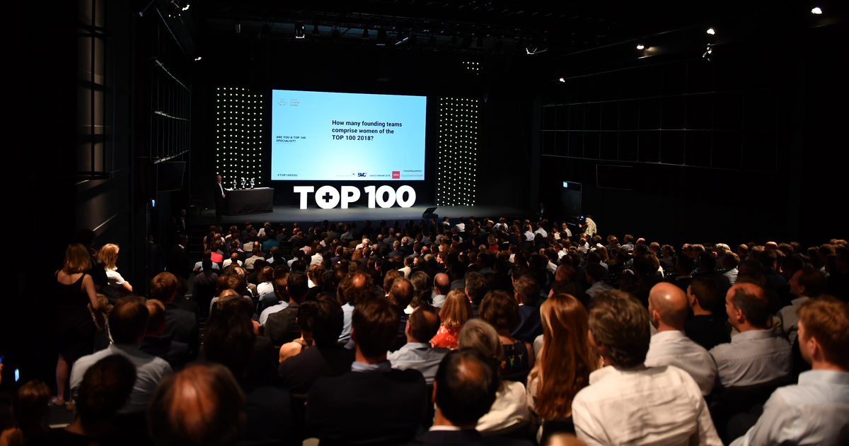 Who will make it to the Top 100 Swiss Startups 2019?