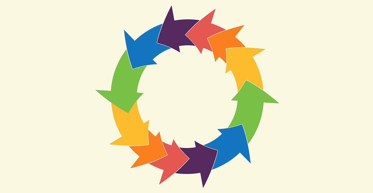 symbolic picture circular economy