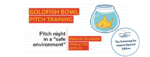 Goldfish Bowl Pitch Event - Special Edition!